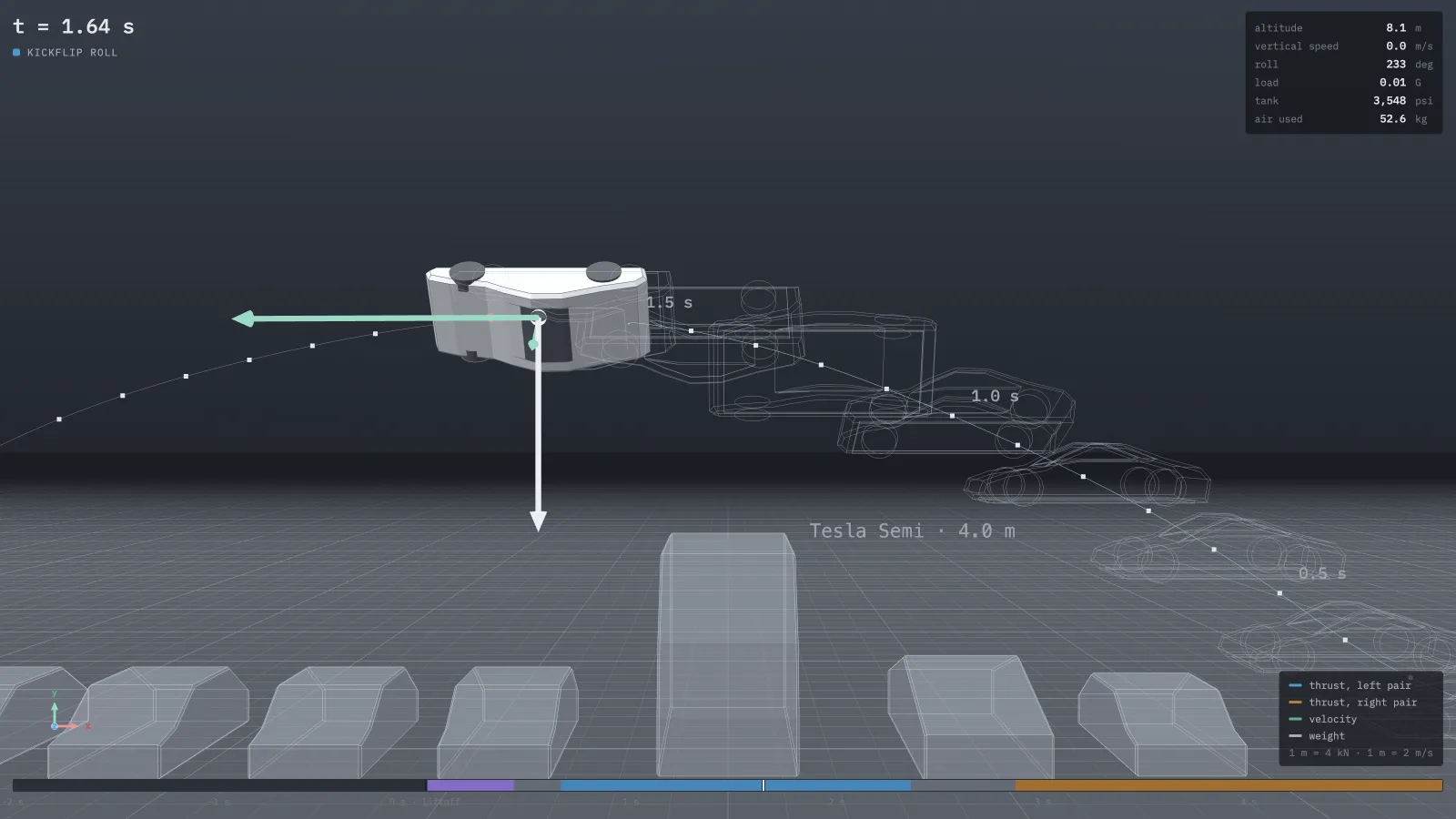 Simulated kickflip at its apex: the car is upside down about 8 m above the ground, above the Tesla Semi used for scale