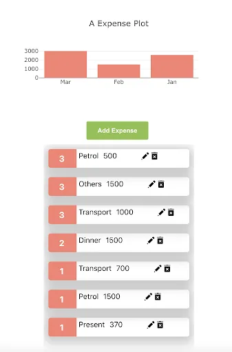 Expense Tracking Application