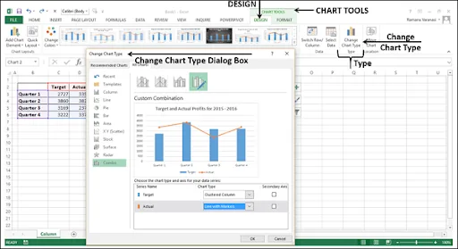 Data Cleaning and Transformation using Pivot Table and Charts
