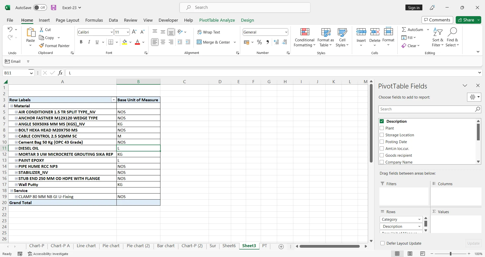 Data Analysis Using Pivot Tables and Report Creation