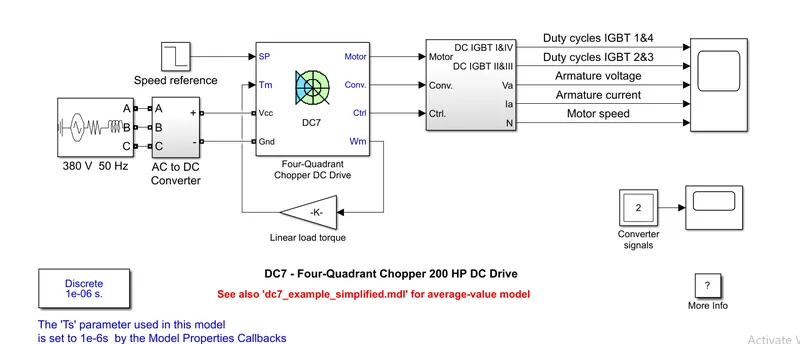 Design of Electric Powertrain