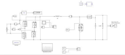 Design and Simulation of Full Bridge Converter in Simulink