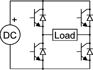 Design and development of DC/AC H-bridge inverters for microgrid applications