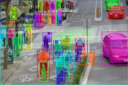 CNN_based Object Detection for Embedded Systems