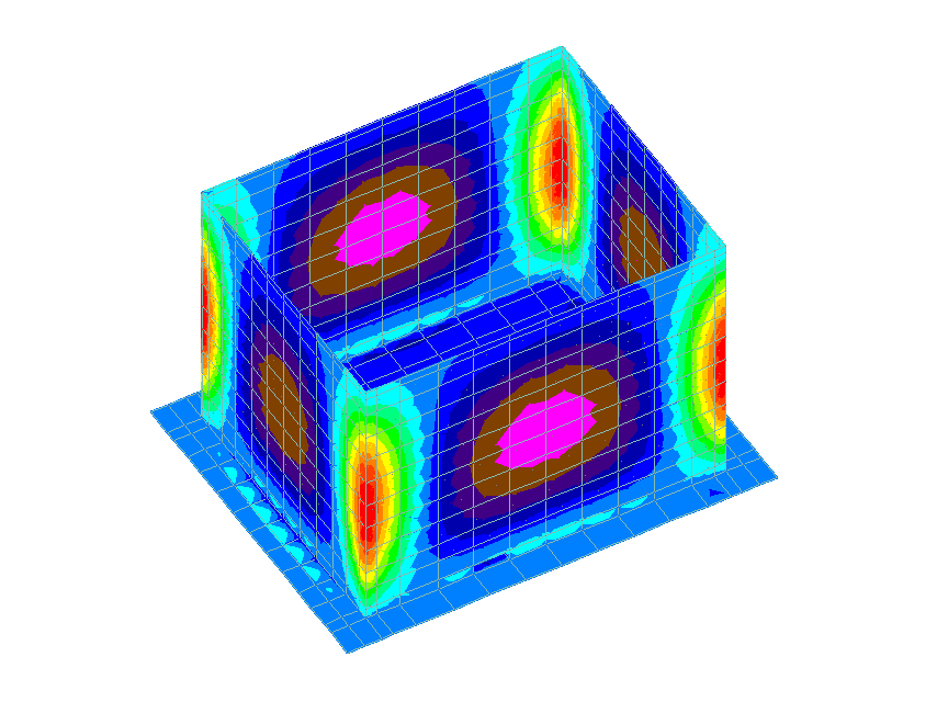 Post processing of results from analysis and design of an underground water tank using STAAD.Pro