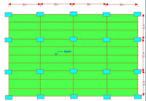 Analyze the Beam and Draw Bending Moment and Shear force Diagrams