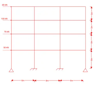 Modeling of Four-Storey Three-Bay Frames using ETABS