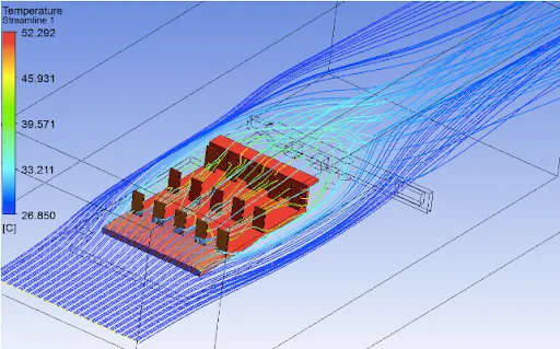 Conjugate Heat Transfer Analysis on a Graphics Card