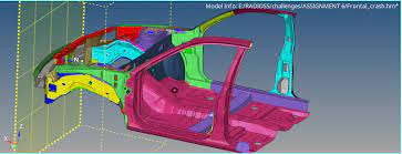 Frontal Crash of a NEON Dodge Model in FMVSS Regulation