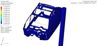Side Pole Impact Analysis of NEON Dodge Model in FMVSS Regulation