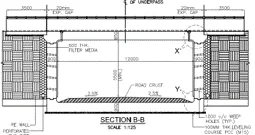 Design a Raft Foundation for a Box Bridge with Specific Dimensions and Safe Bearing Capacity