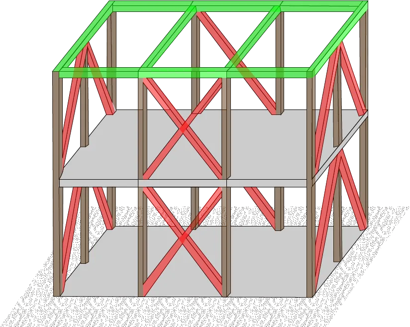 Analysis and Design of a Braced (non-sway) Frame
