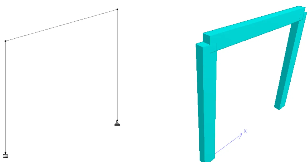 Portal Pier Analysis