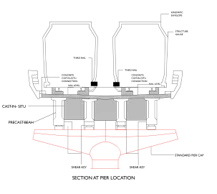 Design of I-girder Superstructure