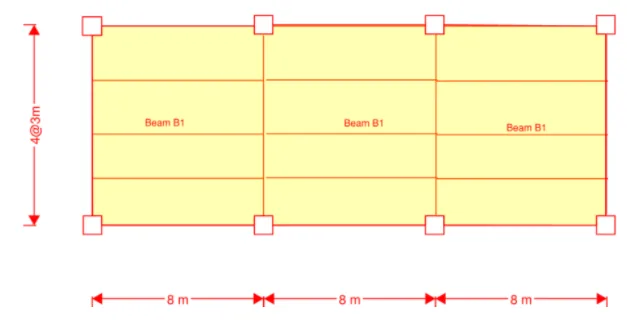Analysis and design of slab and beam system using IS 456-2000