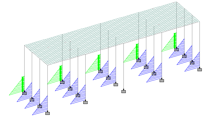 Load calculation on girder