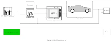 Modelling an Electric Vehicle with Li-ion battery