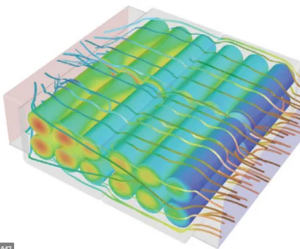 Design of simple cooling system