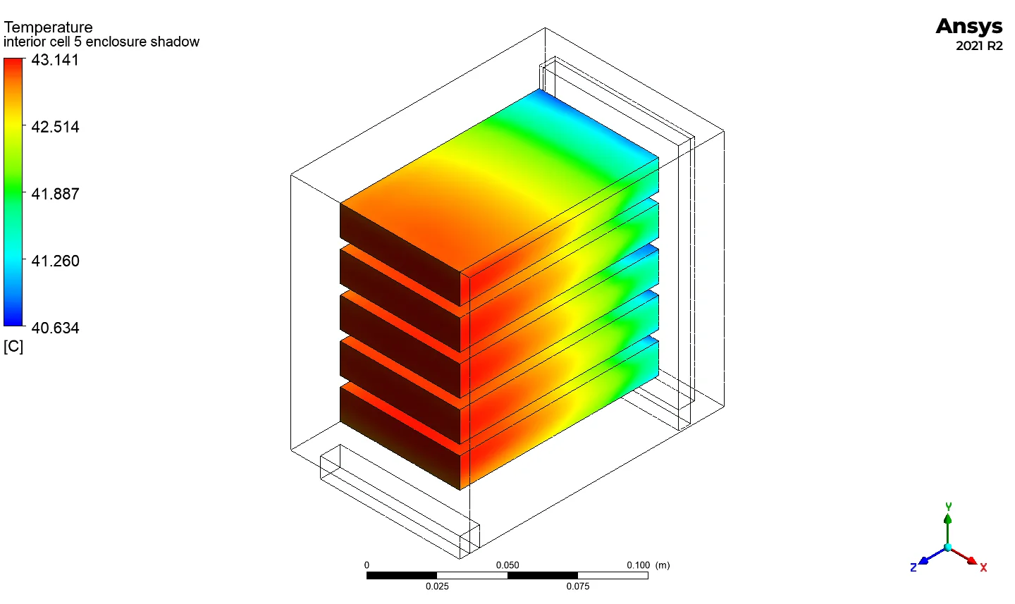 3D Modelling of Liquid and Air Cooled Cooling Systems using Ansys Fluent