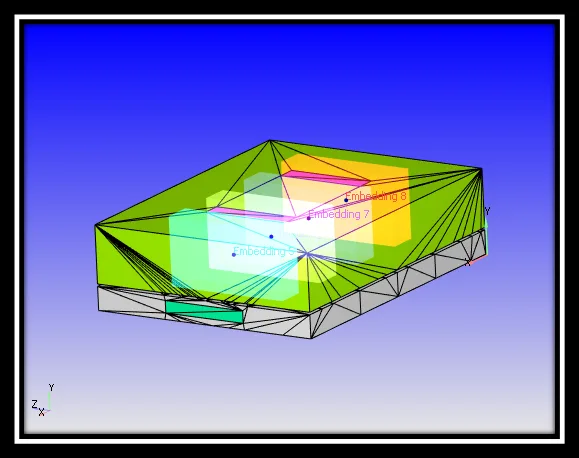 Thermal Management Simulation of a Hot Aisle and a Cold Aisle Containment System