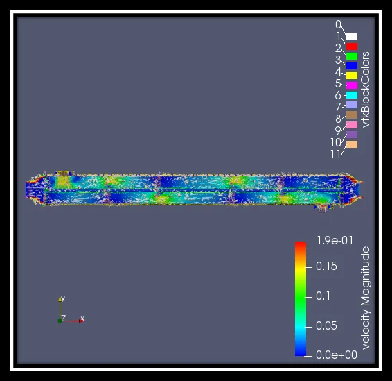 Simulation of a Shell and Tube Heat Exchanger