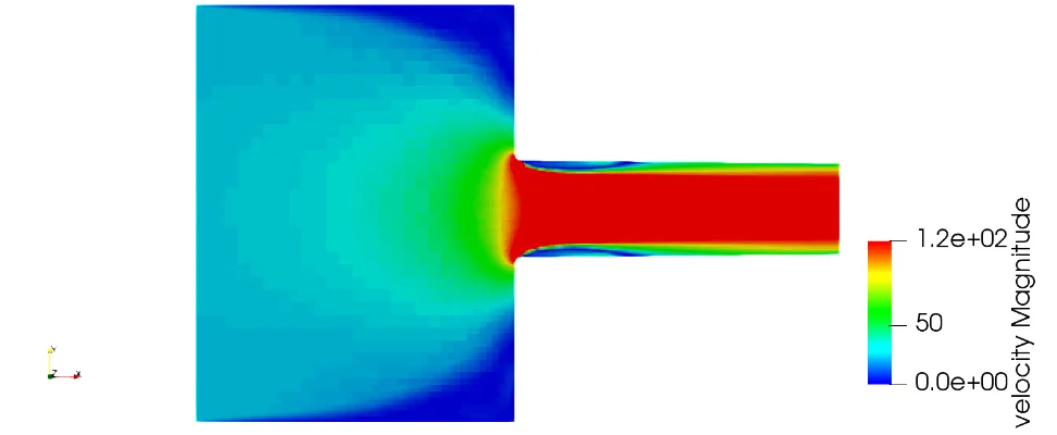Flow through Winkl-Hoffer Nozzle (2D Cavitation)