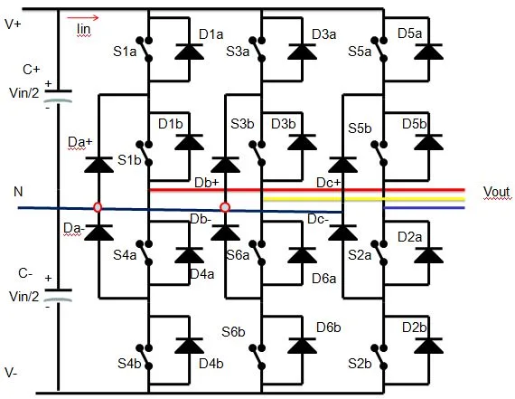 Modeling of 3 Phase Inverter for Electric Vehicle Application