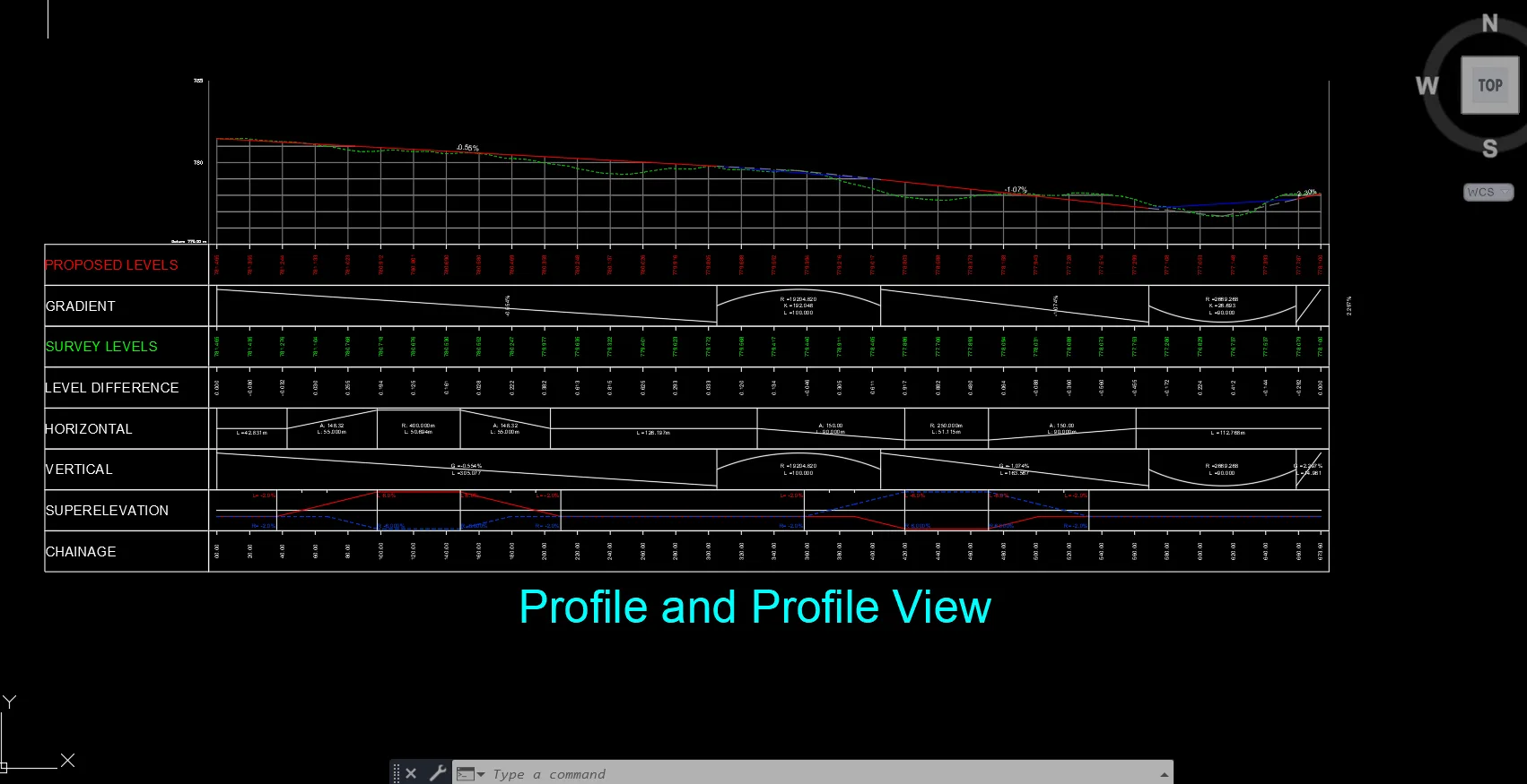 Lane National Highway Roadway Design in Civil 3D