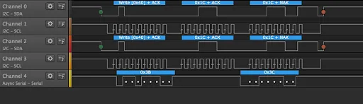 Write a Driver for I2C and Use the USB Logic Analyzer to Analyze the I2C Frames