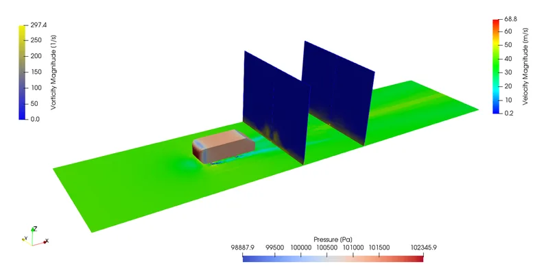 Flow over the FSAE Racing Car