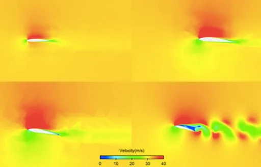 Flow over an Airfoil NACA 2412