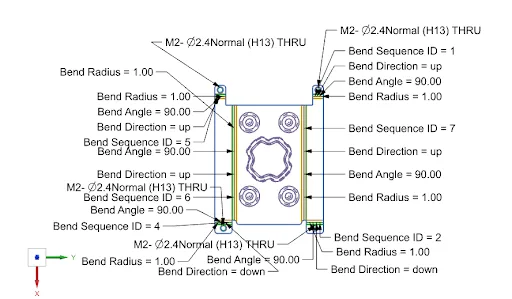 Sheet Metal Switchboard Modelling