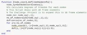 Nonlinear Analysis of a 2D frame element