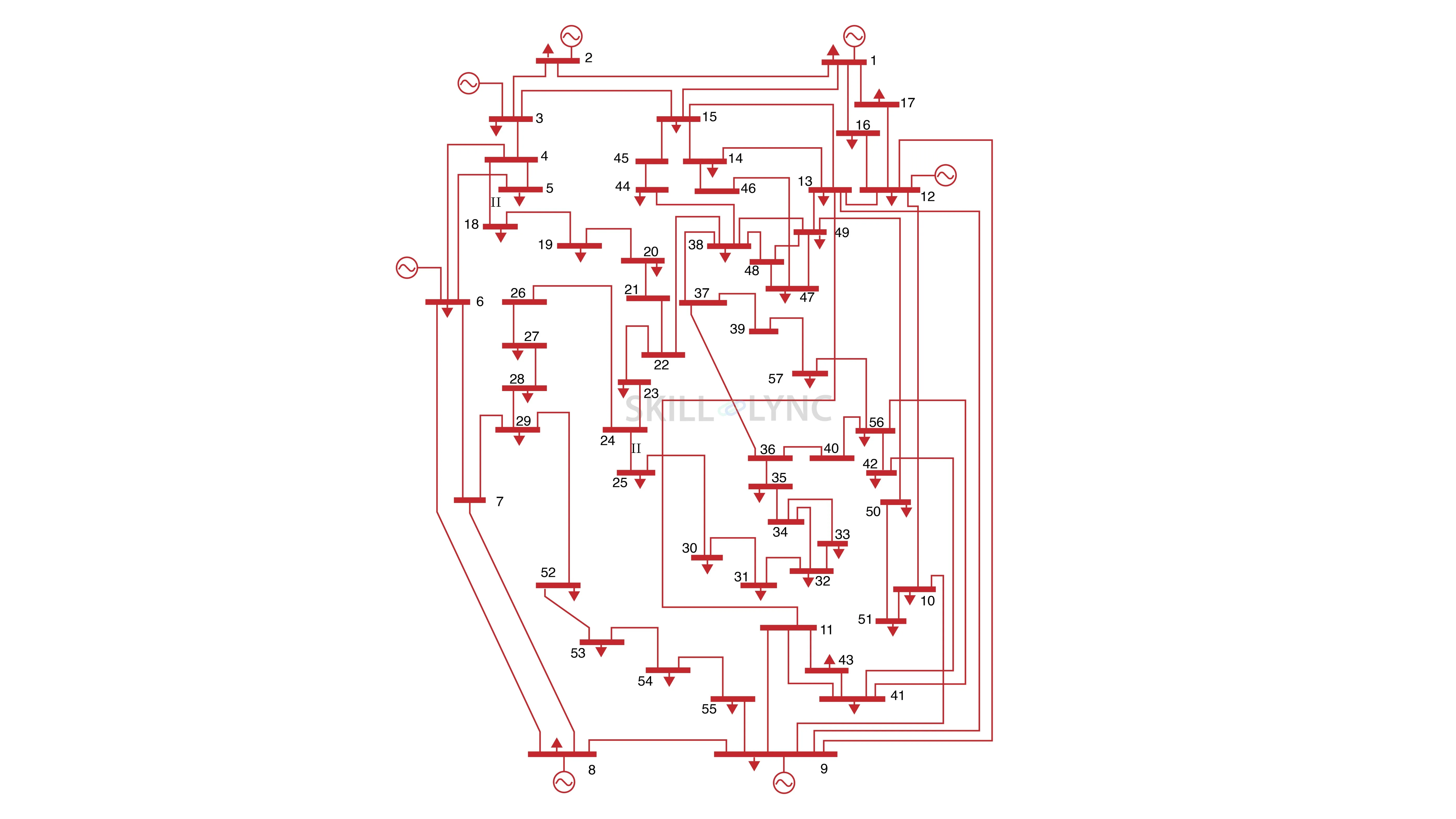 Verification of Load Flow Results