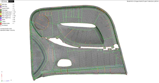 Meshing of Door Panel