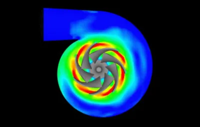 Performance Characterization of a Centrifugal Pump