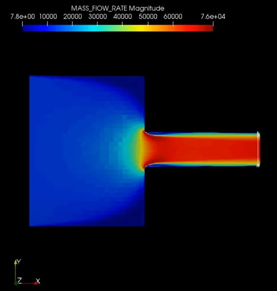 Flow-through Winkyl-Hoffer Nozzle (2D Cavitation)
