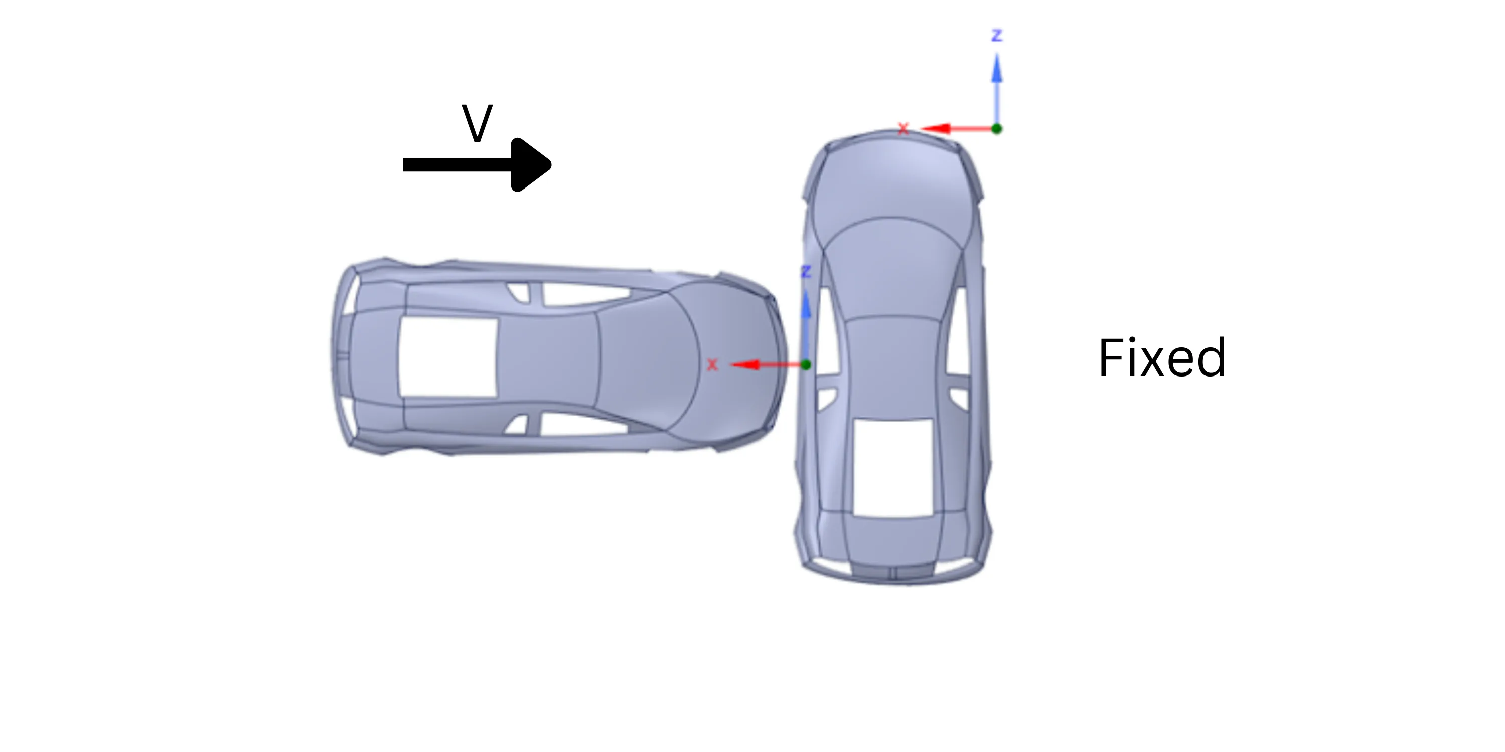Side Impact Analysis on Two Cars