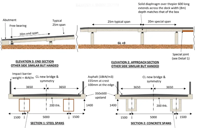 Detailed Analysis and Design of Bridge proposed across a industrial site