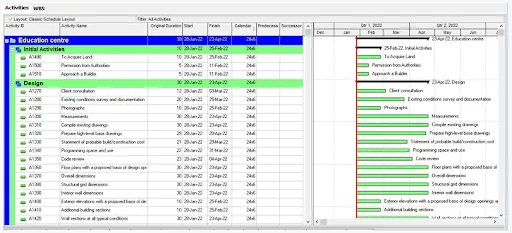 Developing a realistic schedule to construct a main school building (G+2)