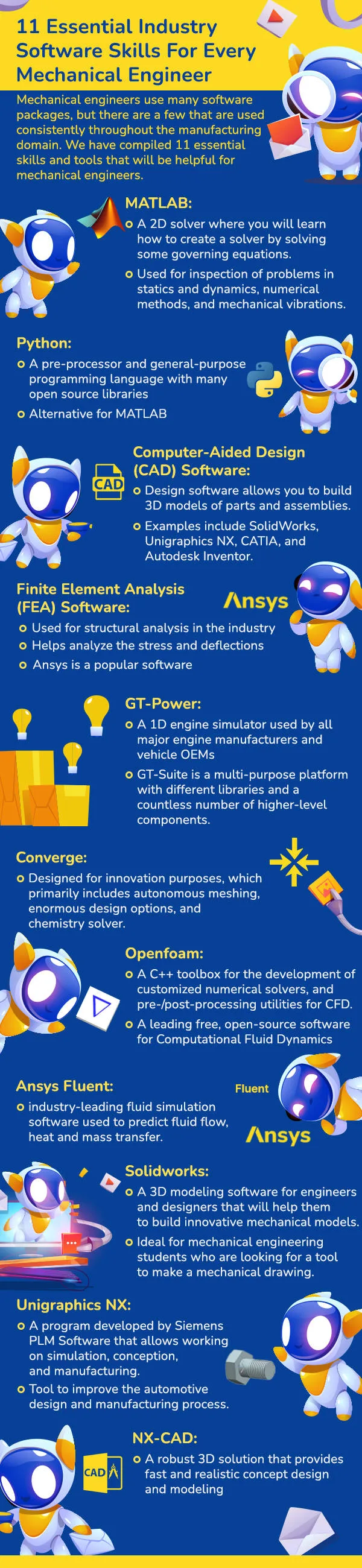 Essential software skills for mechanical engineer infographics