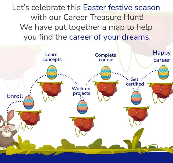 easter courses enroll