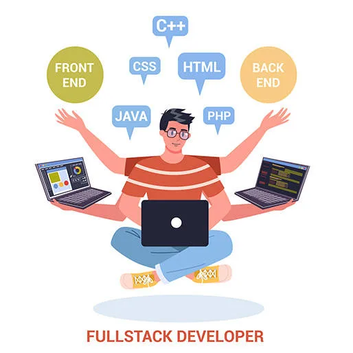 Roles and responsibilities of full stack developer