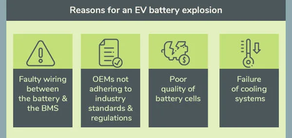 ev explosion