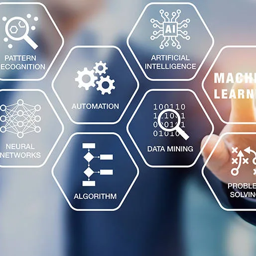machine learning job resposibilities