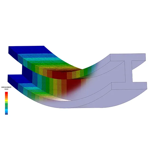 FEA Interview Questions on Strength of Materials