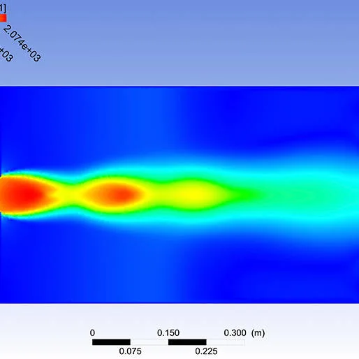comprehensive guide to becoming cfd engineer