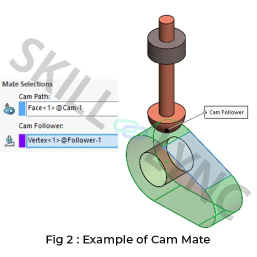 Cam Mate