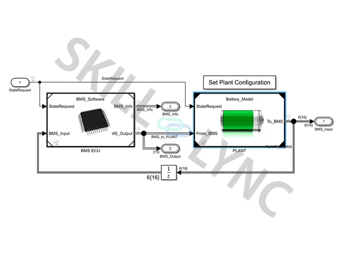 Simulation of Battery Management System