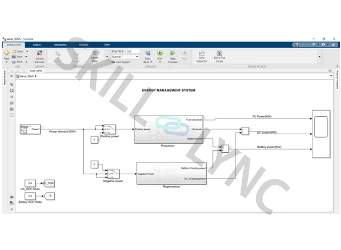 Energy Management Strategy Mode